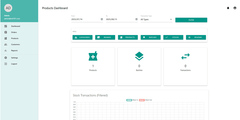 Inventory & Reporting System